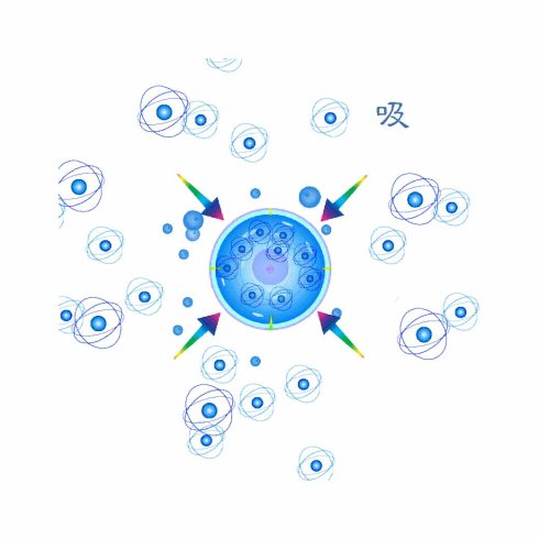 肿瘤的真正克星是什么？